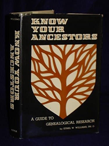 Book cover for Know Your Ancestors: a guide to genealogical research by Williams, Ethel W.